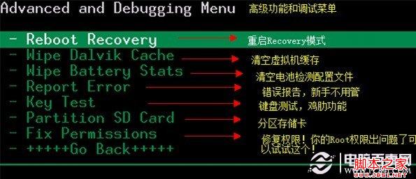 recovery刷机教程 Recovery功能详细介绍及各种操作演示6