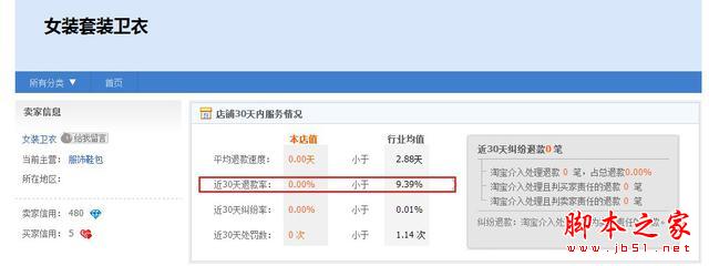 既安全又省钱的5个淘宝购物技巧，好用到哭！5