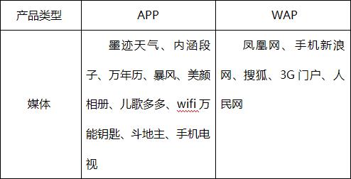 读懂无线淘宝直通车仅要10分钟3