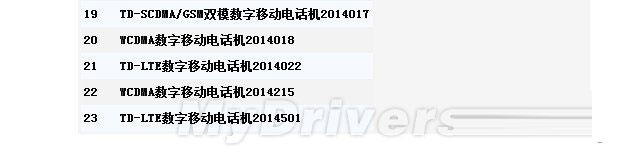 小米三款神秘新机型号曝光 其一疑似移动4G版小米手机41