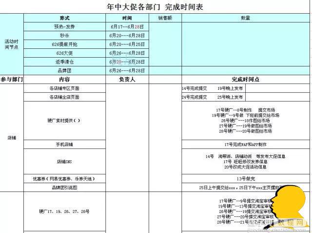 淘宝越刷单排名越靠后的原因分析9