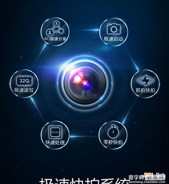 vivo Xshot怎么样？ vivo Xshot参数配置综合介绍3