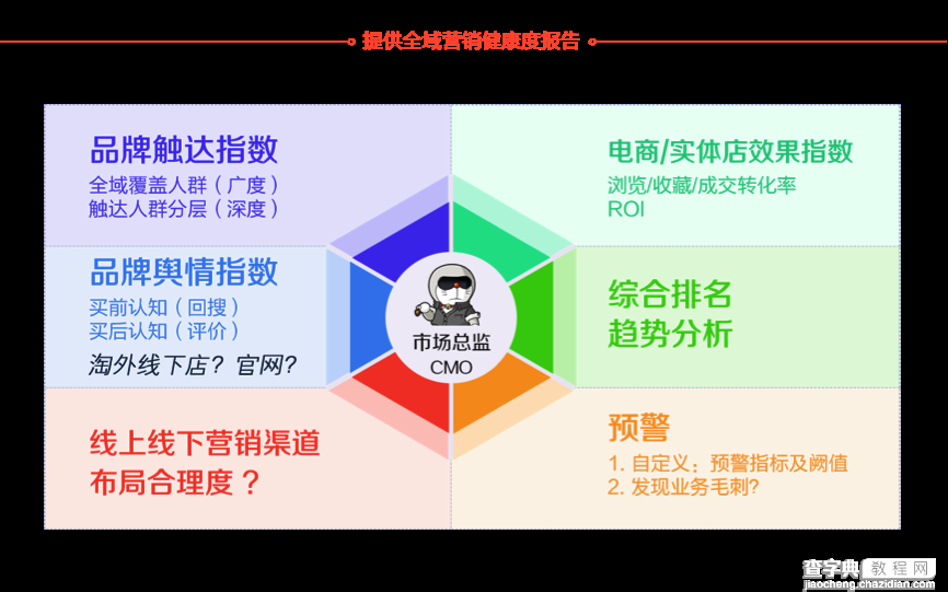 什么是广效宝？淘宝客新推出的卖家推广工具广效宝详细介绍5