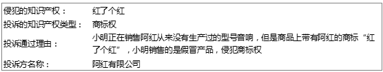 淘宝规则变更：淘宝严惩售假 3次投诉即可封店2