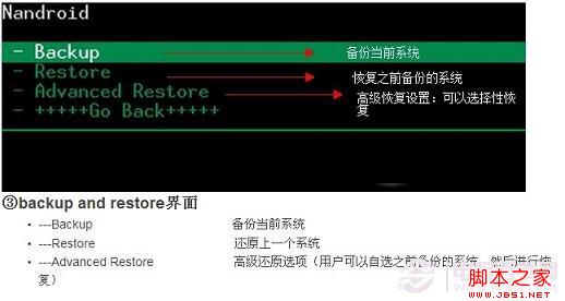 recovery刷机教程 Recovery功能详细介绍及各种操作演示3