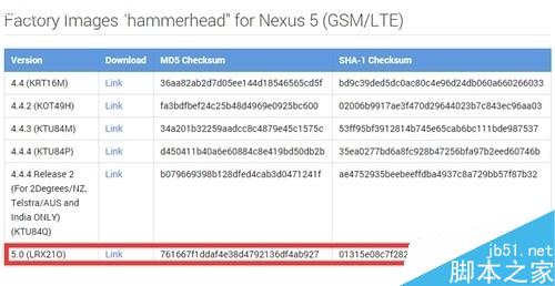 Nexus5怎么升级Android 5.0 Nexus 5升级安卓5.0刷机教程4