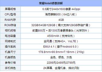 oppo a59s和荣耀note8哪个好 华为note8与oppoa59s配置区别对比评测2