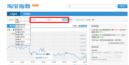 淘宝指数怎么搜索流量分析淘宝指数关键词？4