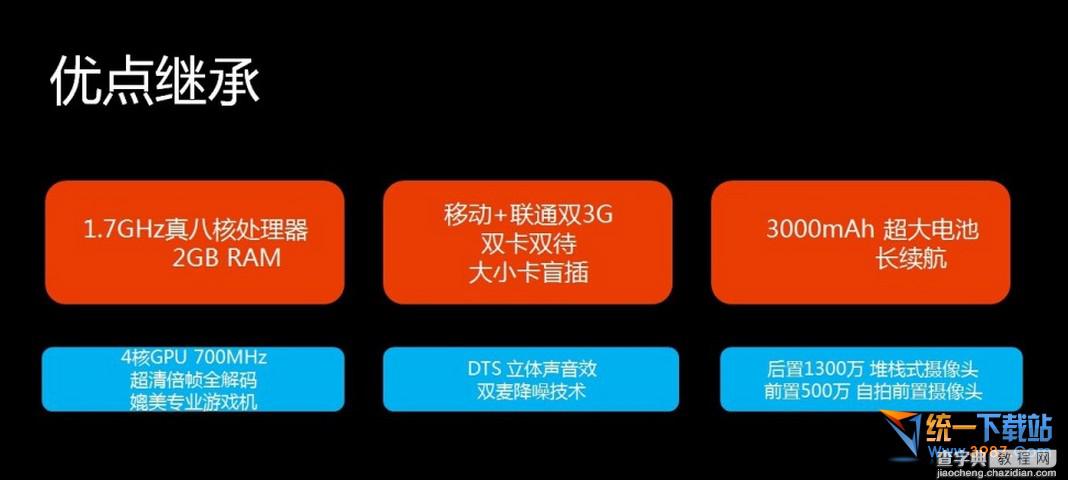 荣耀3X Pro配置参数怎么样 荣耀3X Pro配置参数详情介绍1