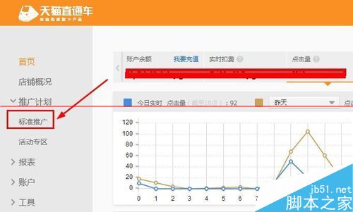 淘宝直通车怎么设置推广宝贝分类打标签？1