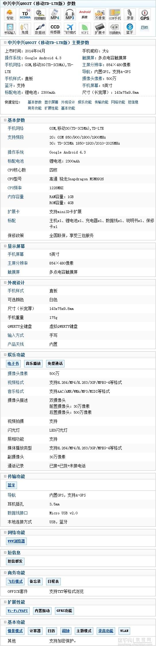 中兴q802t手机参数是哪些 中兴q802t参数全面详细介绍1