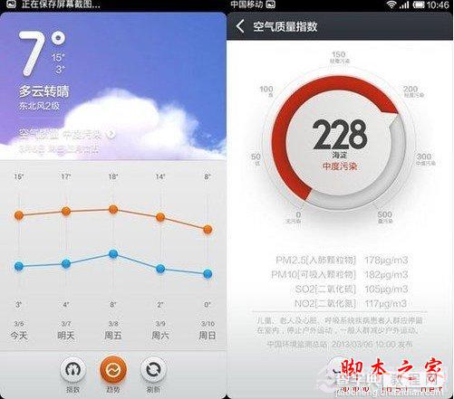 小米手机MIUI V5系统怎么样 小米Miui v5系统好用吗5