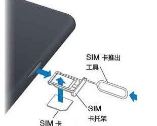 小米4怎么装sim卡？小米4如何安装手机sim卡教程1