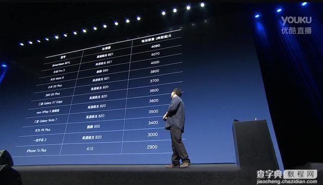 锤子手机M1/M1L多少钱 锤子M1/M1L价格、配置参数介绍8