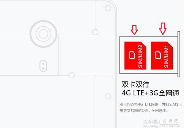 努比亚Z7双卡怎么用？努比亚Z7手机双4G双卡使用教程图解2