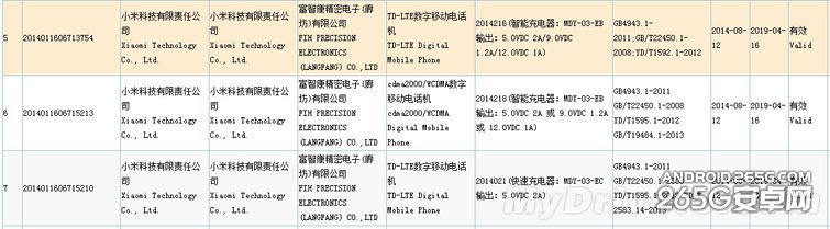 小米三款神秘新机型号曝光 其一疑似移动4G版小米手机42