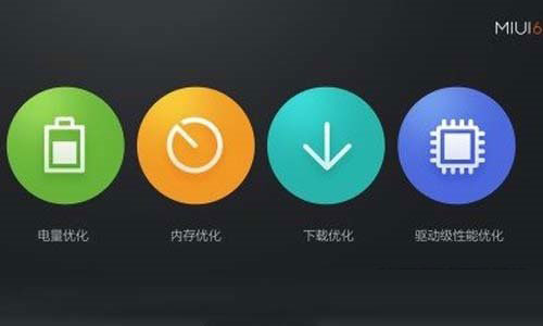 小米MIUI 6新特性有哪些?MIUI 6进步很明显3