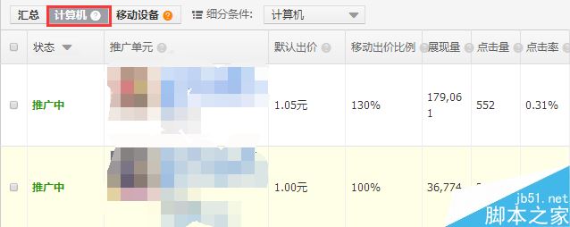 直通车SEO技巧 如何快速提高直通车点击率4