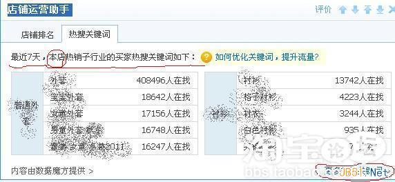 淘宝关键词去哪找？淘宝关键词获取方法总结8