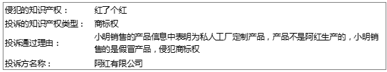 淘宝规则变更：淘宝严惩售假 3次投诉即可封店4