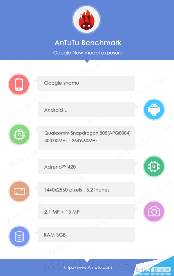 5.2英寸Nexus 6配置首曝光最强CPU+Android L1