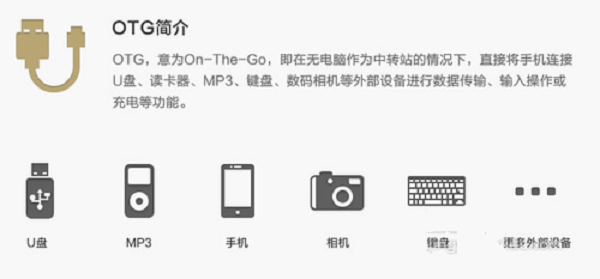 小米4支持OTG吗？小米4手机的OTG功能怎么用？2