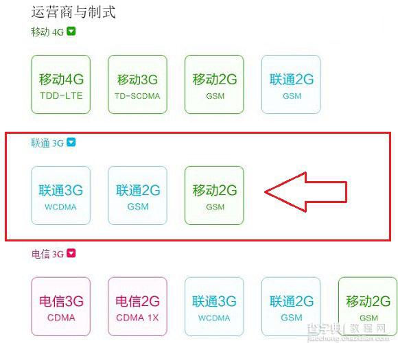 小米4手机联通版支持4G网络吗？2