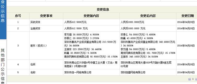 腾讯旗下两款刷机工具以及智能设备布局浅析4