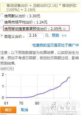 读懂无线淘宝直通车仅要10分钟9