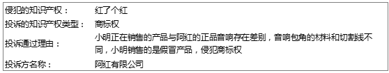 淘宝规则变更：淘宝严惩售假 3次投诉即可封店3