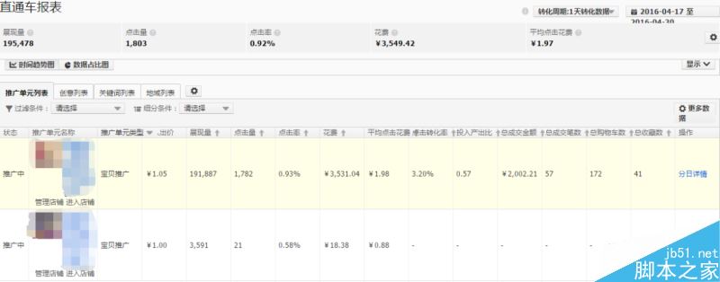 直通车SEO技巧 如何快速提高直通车点击率7