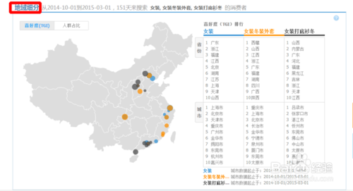 淘宝指数怎么搜索流量分析淘宝指数关键词？8