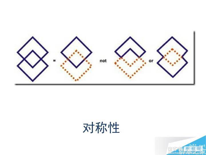 认知与设计:ui设计准则及理论14