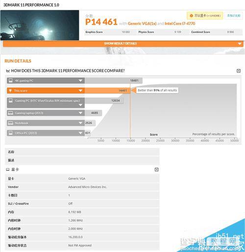 AMDRX480显卡玩游戏怎么样 A卡RX480游戏性能测试2