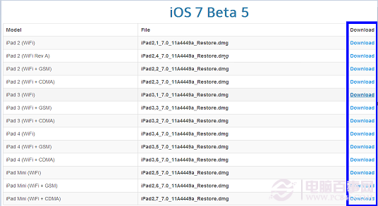 iOS7 Beta5怎么下载 苹果iOS7 Beta5固件下载图文教程2