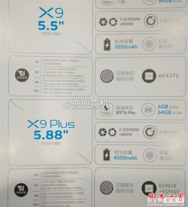 vivo X9/X9 Plus怎么样  vivo X9/X9 Plus配置参数介绍2