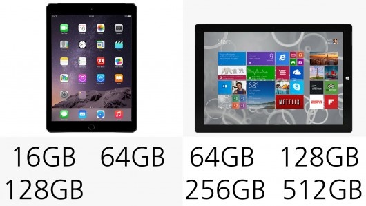 iPad Air 2和Surface Pro 3规格参数对比13