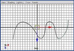 Maya7.0 NURBS建模之编辑曲线介绍9