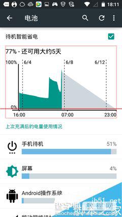 599 TCL ono手机怎么样？TCLono详细测评24