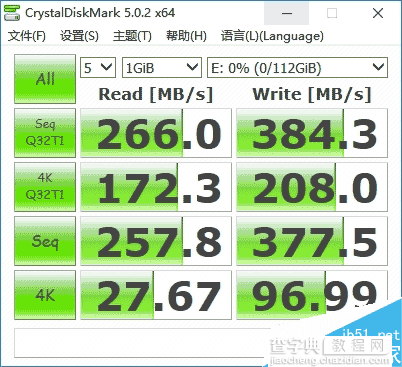 低端市场的SSD性能如何?两款热门入门级120GB SSD大比拼10