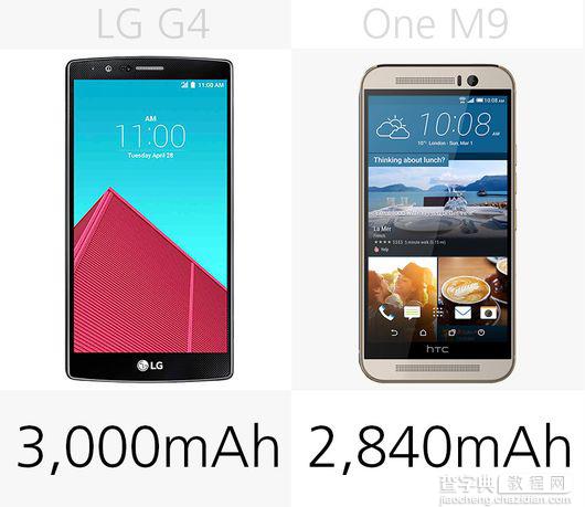 LG G4和HTC One M9详细的参数对比14
