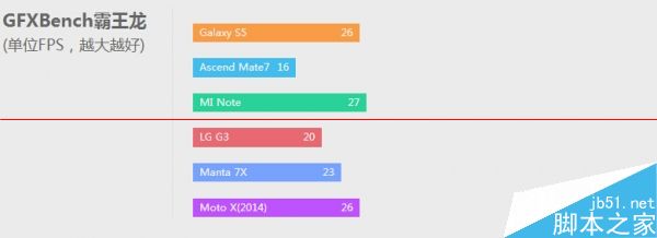 manta 7x是什么牌子？全球首款无按键手机manta 7x评测77