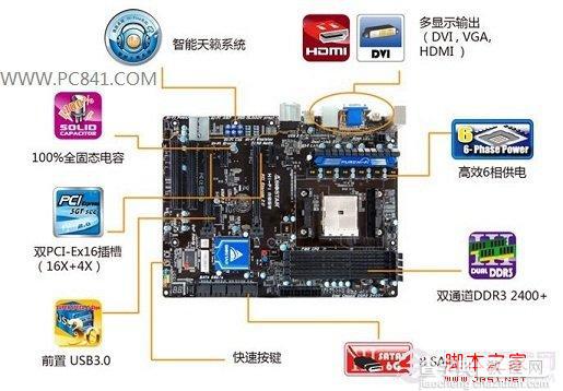 A85主板怎么样及热门A75主板推荐5