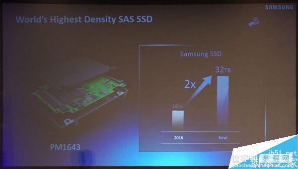 三星发布容量达32TB的新硬盘 能效更高3