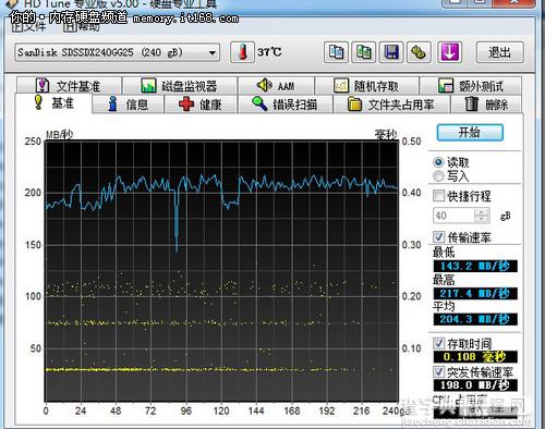 sata2和sata3的接口区别评测图文详解22