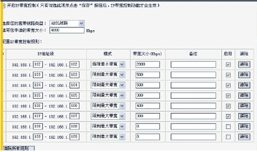 局域网流量监控软件、局域网网速控制软件和电脑流量限制软件的选择1