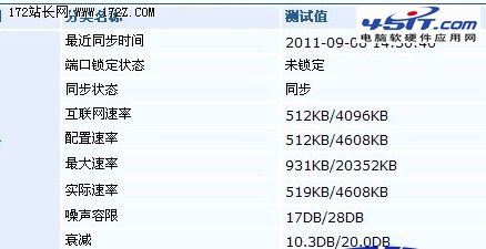 ADSL一线多拨相关知识分享3