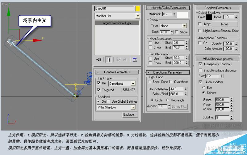 3DSMAX制作放置在汽车里的漂亮太阳花9