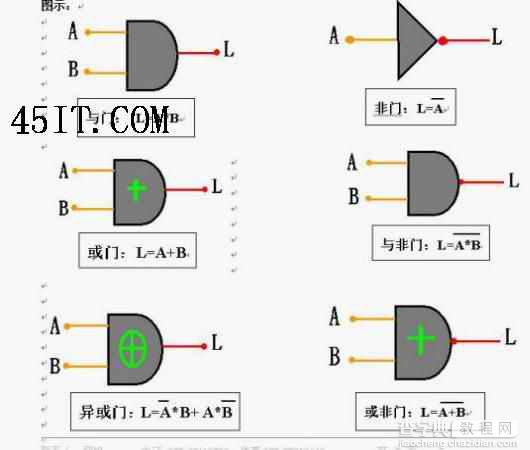 主板维修教程1