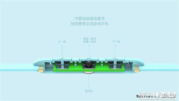 新款小米活塞耳机炫彩版发布 仅49元！7